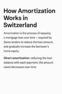 How amortization works in Switzerland